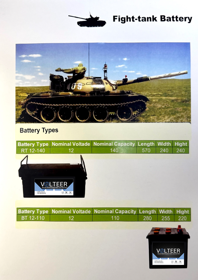 VOLTEER Fight-Tank battery specifications